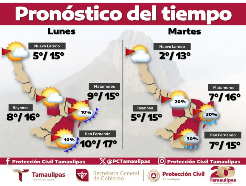 imagen recuadro