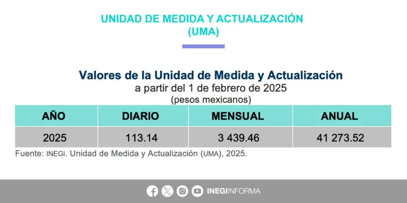imagen recuadro