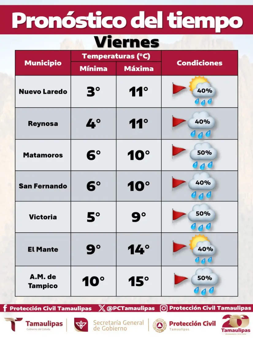 imagen recuadro