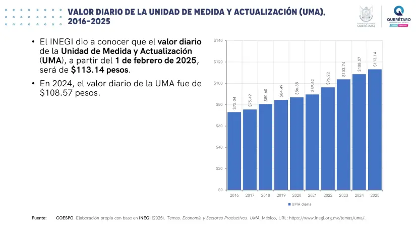 imagen recuadro