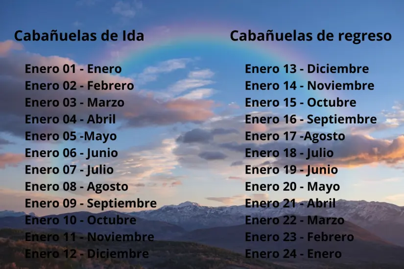 imagen recuadro