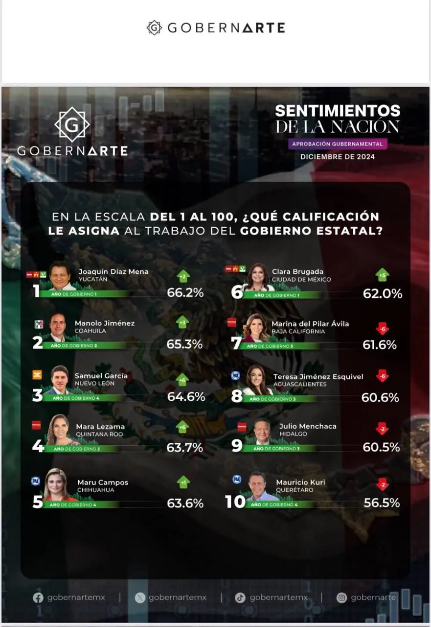 imagen recuadro imagen recuadro