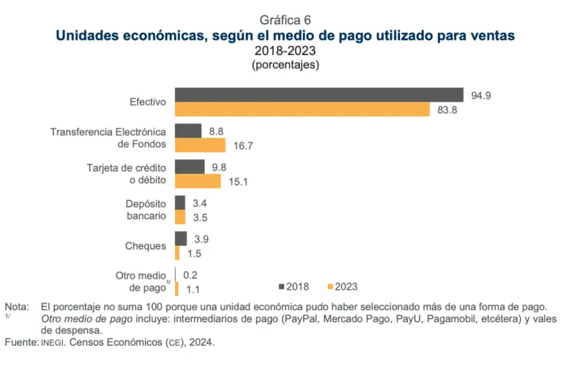 imagen recuadro