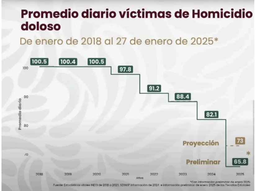 imagen recuadro