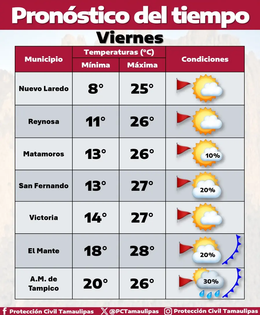 imagen recuadro