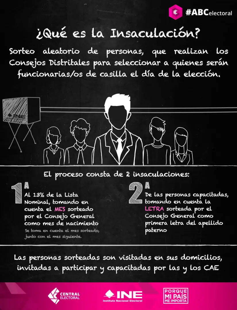 imagen recuadro