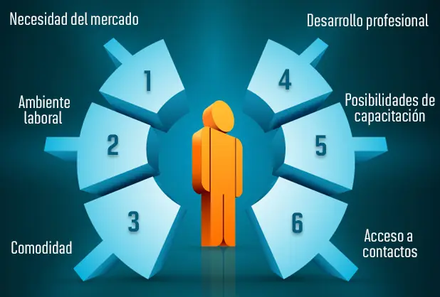imagen recuadro