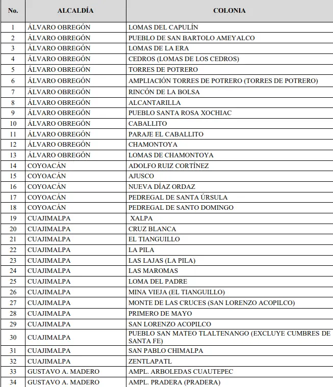 imagen recuadro imagen recuadro