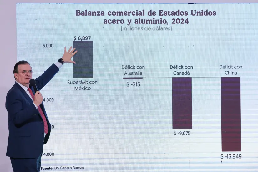 imagen recuadro