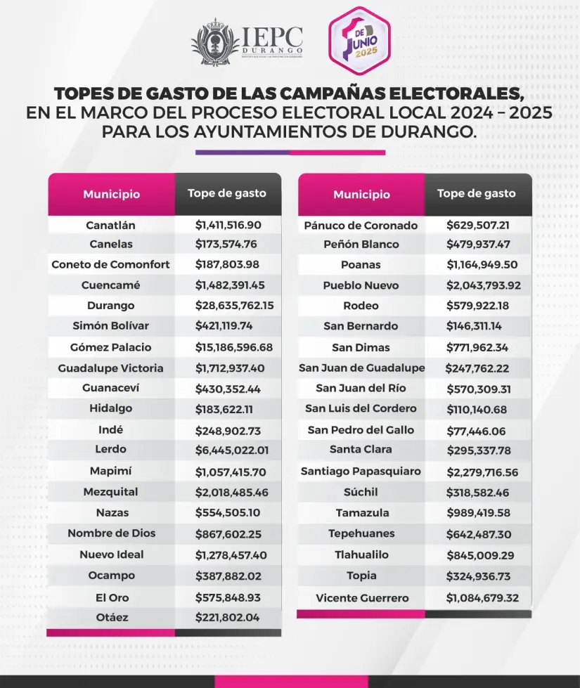 imagen recuadro