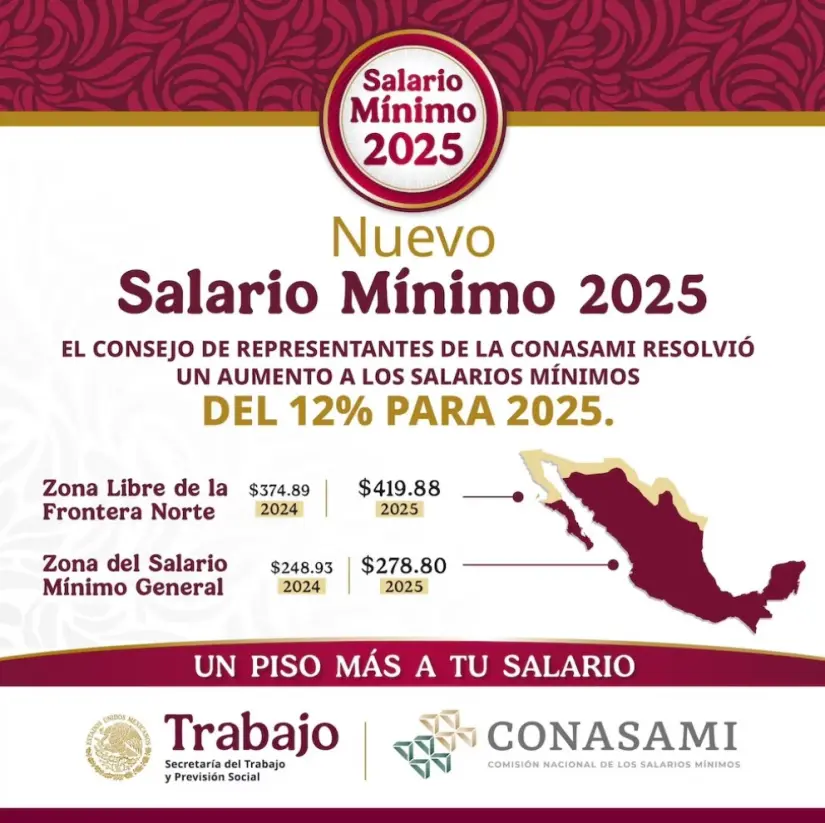 imagen recuadro